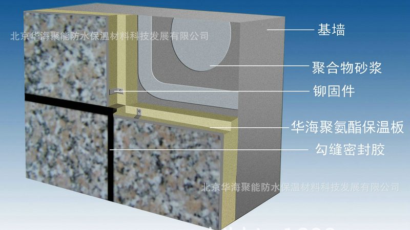 外墙防水工程报价单：揭秘费用构成的关键要素**